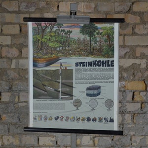 Steinkohle, Mid-Century-Illustration: Original Vintage 1950er Jahre Lehrposter Schule Wandkarte Druck Bergbau Energie fossiler Brennstoff