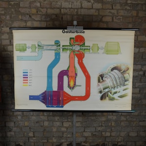 Turbina de gas: póster de la escuela educativa alemana vintage original de la década de 1950, gráfico de pared, ilustración técnica de ingeniería, generador de planta de energía