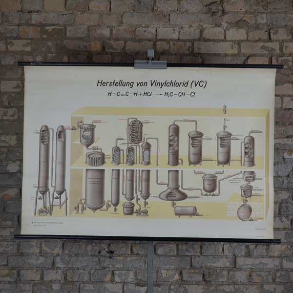 Process of Vinyl Chloride (VC) manufacturing, chemical industry: original vintage German 1960s educational poster school wall chart Plastics