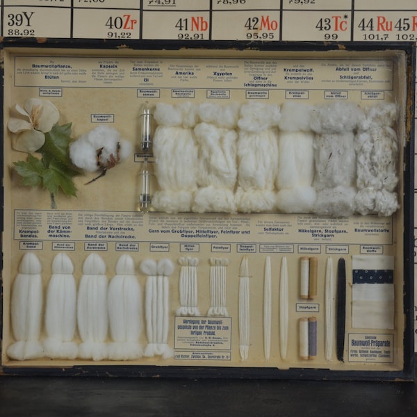 Antique Textile Etsy