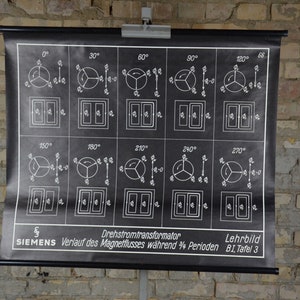 Alternatore, generatore AC: originale vintage 1960 poster educativo tedesco scuola carta da parati roll down stampa corrente alternata elettricità