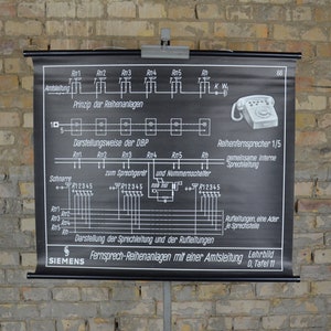 Serie Telefooncircuit (Trunk Line), Siemens: originele vintage jaren 1960 Duitse educatieve poster schoolwandkaart print science engineering