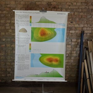 Contourlijnen, Hoogte, Cartografie: originele vintage jaren 1990 Duitse educatieve poster school muurkaart rol naar beneden print aardrijkskunde wetenschap