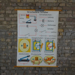 Elektrische Schalter, Elektronik, Wissenschaft: original vintage 1960er Jahre Lehrposter Schule Wandkarte Roll down DruckRegler