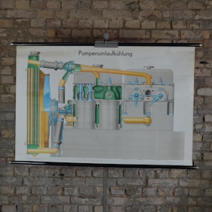 Autokühler, Kreislaufkühler: original vintage 1960er Jahre Lehrposter Schule Wandkarte Roll down Druck Autoteil Garage