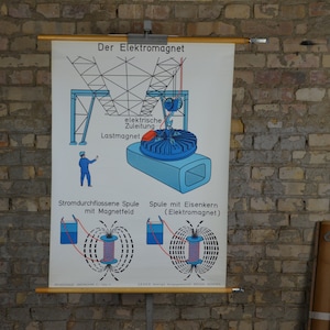 Elektromagneet, Magnetisme: originele vintage Duitse jaren 1970 educatieve poster school wandkaart Elektriciteit Natuurkunde Elektronica wetenschap print