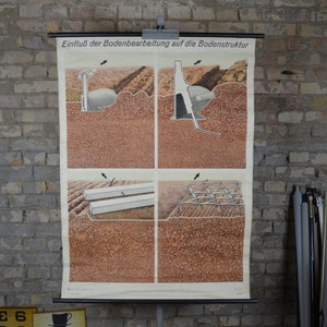 Charrue et herse, Structure du sol : original vintage des années 1960 école éducative allemande affiche tableau mural blé agriculture champs tracteur antique