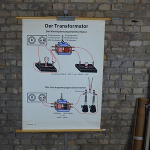 Elektrische transformator: originele vintage Duitse jaren 1970 educatieve poster school wandkaart Elektriciteit Natuurkunde Elektronica wetenschap print Volt