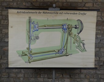 Sewing machine: original vintage German 1960s educational poster school wall chart clothing industry spool textile mechanics cross-section