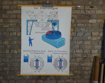 Electromagnet, Magnetism: original vintage German 1970s educational poster school wall chart Electricity Physics Electronics science print