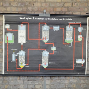 Proces van Acrylonitril productie, chemische industrie: originele vintage Duitse jaren 1960 educatieve poster school muurkaart Kunststoffen