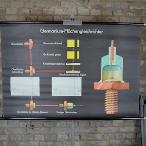 Germanium rectifier, semiconductor: original vintage 1961 German educational poster wall chart technical roll down print early computing