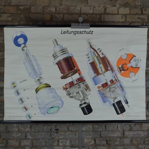 Elektrische veiligheid Zekering, Spanningsbeveiliging: originele vintage Duitse jaren 1970 educatieve poster school muur grafiek Elektriciteit print engineering