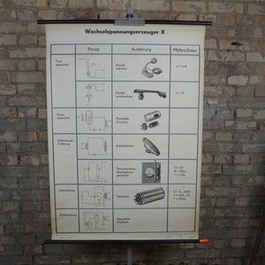 Mikrofon, Aufnahmegerät: Original Vintage 1960er Jahre Schulplakat Schulwandkarte Roll-Down-Druck Lichtmaschinen Audio Studio