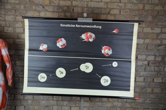 Atom Nuclei: 1960er Jahre Lehrmaterial Schulwandkarte, Schulwandkarte,  Schulposter, Lehrtafel, Schulposter, Schulposter, Druck, 1960er Schulposter  - Etsy sterreich