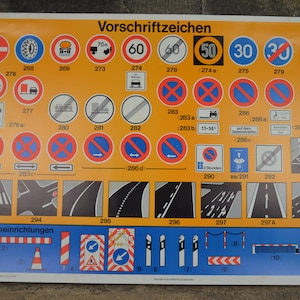 Panneaux de signalisation, Autoroute, Allemagne de l’Est: original vintage 1970s carte murale scolaire panneaux routiers affiche éducative années 70 pictogrammes de conception graphique