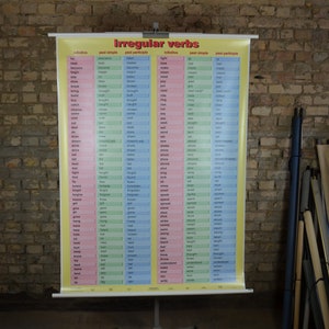 Englische Gymnastik, Abnehmen, Regular / Unregelmäßige Verben: Original Vintage 1990er Jahre Lehrposter Schule Wandkarte Roll down Print