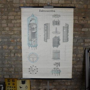 Elektron / Vakuumröhre, Ventil: original Vintage 1960er Jahre Deutsches Lehrplakat Schulwandkarte Technischer Roll-Down-Druck elektrische Diode