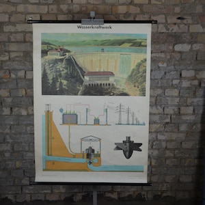 Wasserkraftwerk, Dam, Stausee: original vintage 1970er Jahre Lehrposter Schule Wandkarte Roll down Druck nachwachsend Wasserkraft