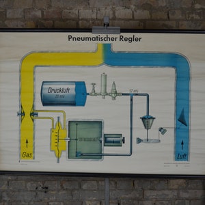 "Druckluftregler, Schalter: original vintage 1960er Jahre Lehrplan ""Lehrtafel"" Pressluftdruckguss als Lehrtafel."