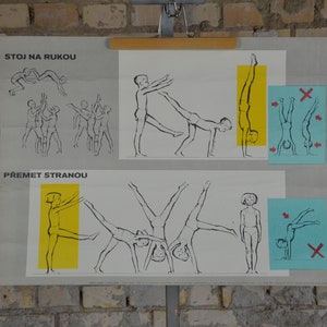 Wagenrad: Original Vintage 1970er Jahre Tschechisches Lehrposter Schule Wandkarte Druck Mid Century Illustration Gesundheit Klasse PE Gymnastik Sport