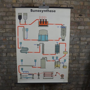 Synthesis in gomma sintetica, industria BUNA: originale vintage 1950 della scuola educativa della Germania orientale poster scuola parete stampa chimica