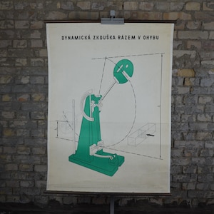 Pendel buigen sterkte testapparaat: originele vintage Tsjechische jaren 1960 educatieve poster school wandkaart metalen gereedschap fabriek industrie machine