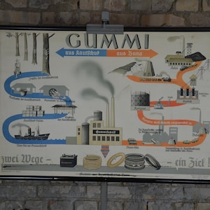 Synthetisch &natuurlijk rubber, Industrie: originele antieke jaren 1920 Art Deco Duitse educatieve school poster school wandkaart chemie print