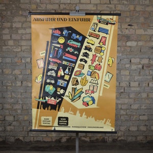 Import & Export: Original Vintage 1950er Lehrposter Schule Wandkarte Roll down Druck Mid Century Illustration 50er