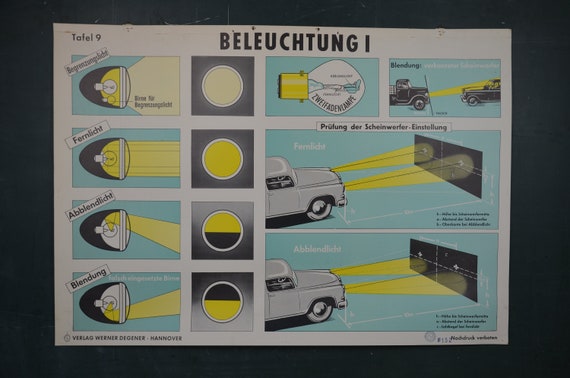 Wall Car Headlights Print 1950s German Technical Chart Poster Offset Original School Correct Century Mechanic Mid Etsy From Educational Lighting -