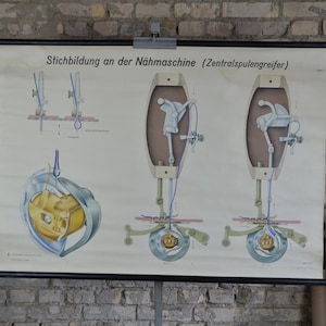 Mecánica de carrete de máquina de coser: original vintage alemán de la década de 1960 cartel educativo de la escuela gráfico de pared industria de la ropa costura textil antigua