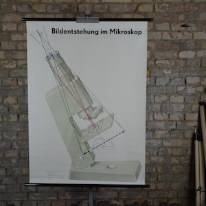 Microscoop, Optica, Wetenschap: originele vintage jaren 1960 Duitse educatieve poster school muurkaart rol naar beneden wetenschappelijk print laboratorium laboratorium