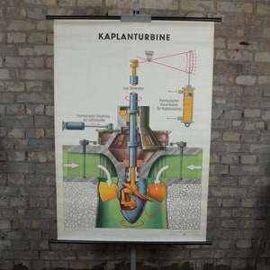 KaplanTurbine, Wasserkraft: 1960er Jahre original altes Schulposter mit Erneuerbarer Energie aus Deutschland