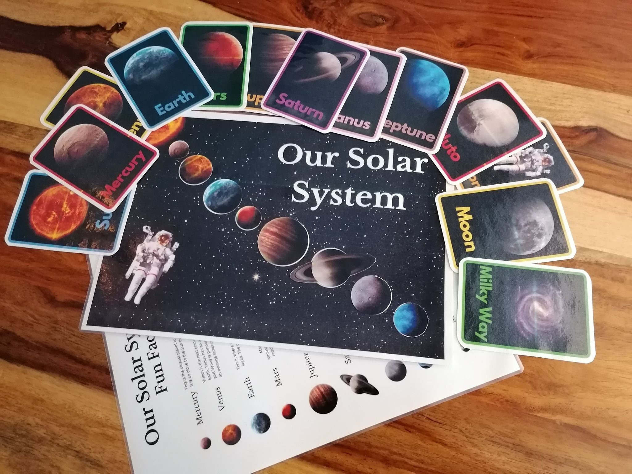 Solar System Printable Learning Game Children's Printable Etsy