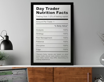 Stock Market Art, Day Trader Nutrition Facts | Canvas Art | Wall Art | Office Decor | Investor | Bitcoin | Crypto | Wall Street | Gift