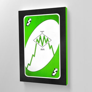 Reversal - Diamond Top/Bottom|Canvas Art | Wall Art | Office Decor | Pop Art| Investor | Stock Market | Bitcoin | Crypto | Day Trader | Gift