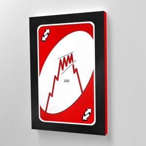 Reversal - Rising Wedge | Canvas Art | Wall Art | Office Decor | Pop Art | Investor | Stock Market | Bitcoin | Crypto | Day Trader | Gift