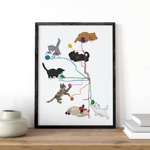 May include: A framed print featuring a whimsical illustration of several cats playing with colorful yarn balls. The cats are depicted in various poses, with a network of colored lines connecting them. The artwork is set against a white background, framed in black, and placed on a wooden surface.