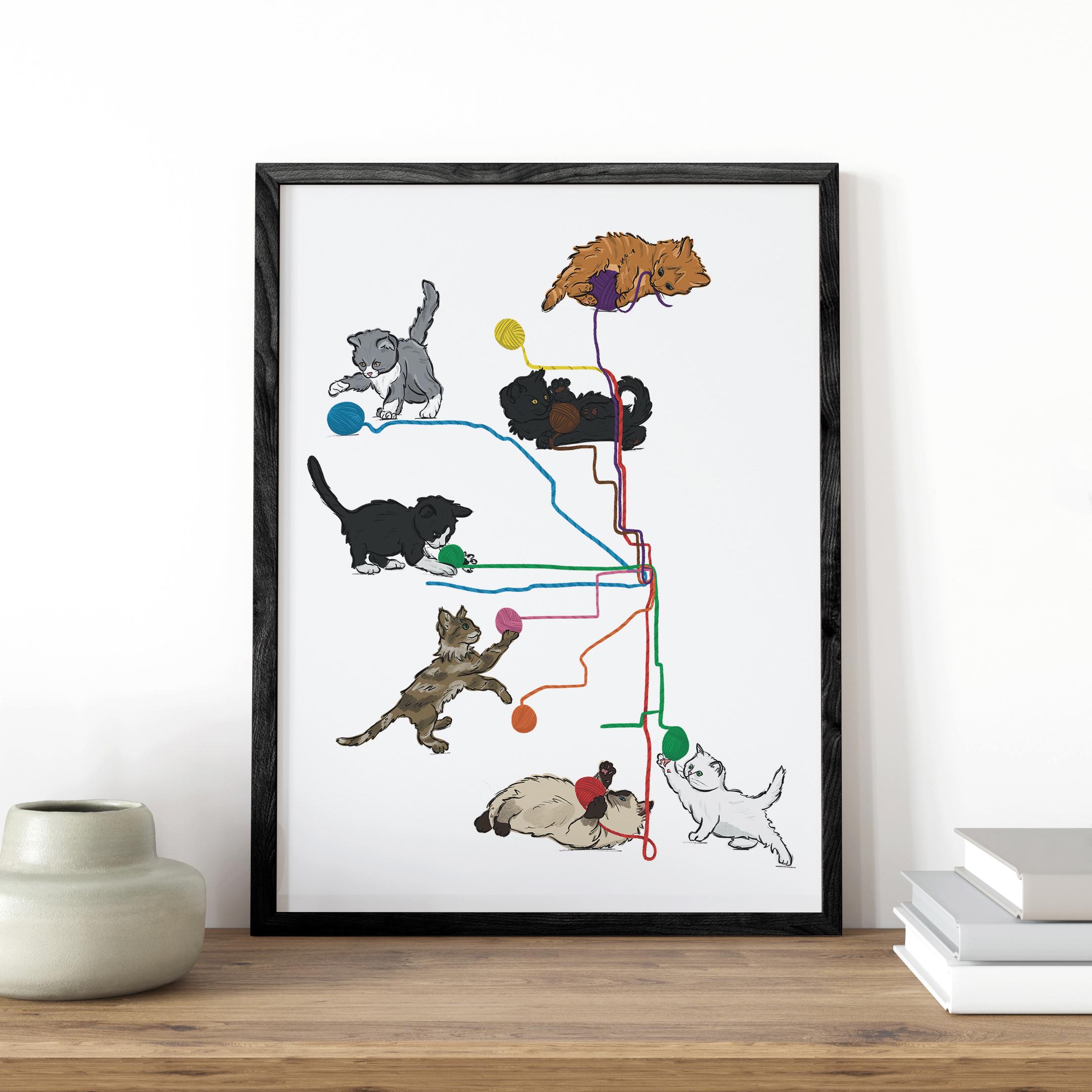 CTA Cats Art Print: Chicago Kitten Transit Map - Etsy