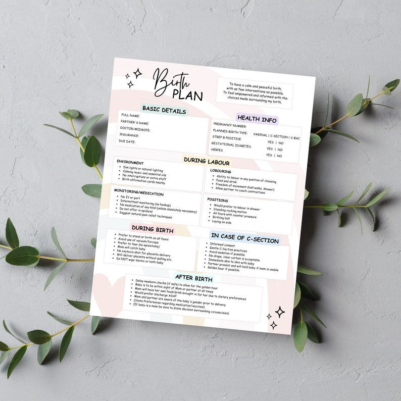 Editable Birth Plan Template Canva Birth Plan Checklist Template editable-birth-plan-template-canva-birth-plan-checklist-template