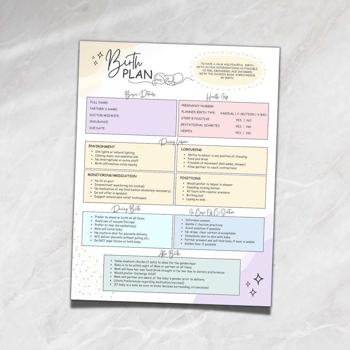 Editable Birth Plan Template Canva Birth Plan Checklist Etsy