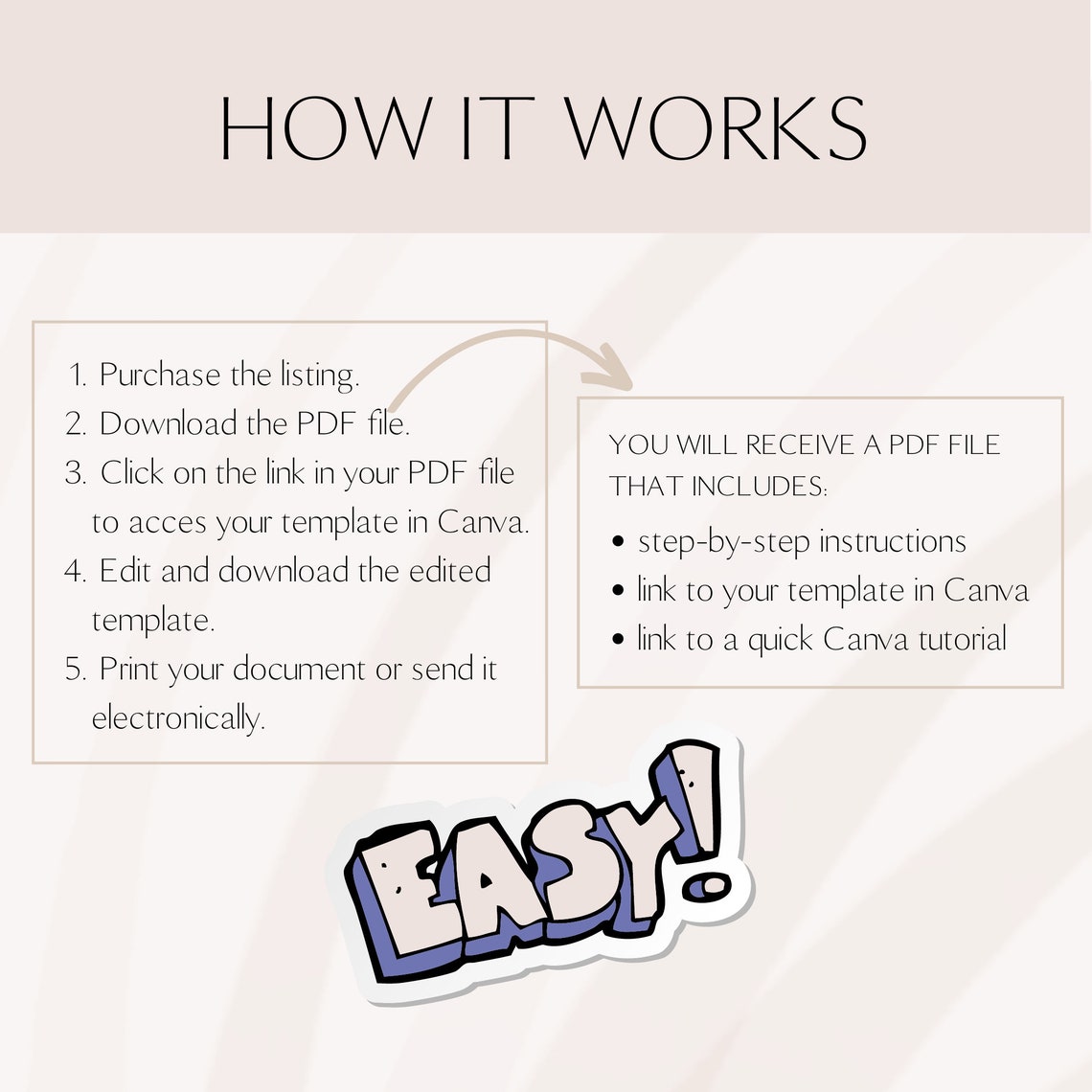 Editable Birth Plan Template Canva Birth Plan Checklist Etsy