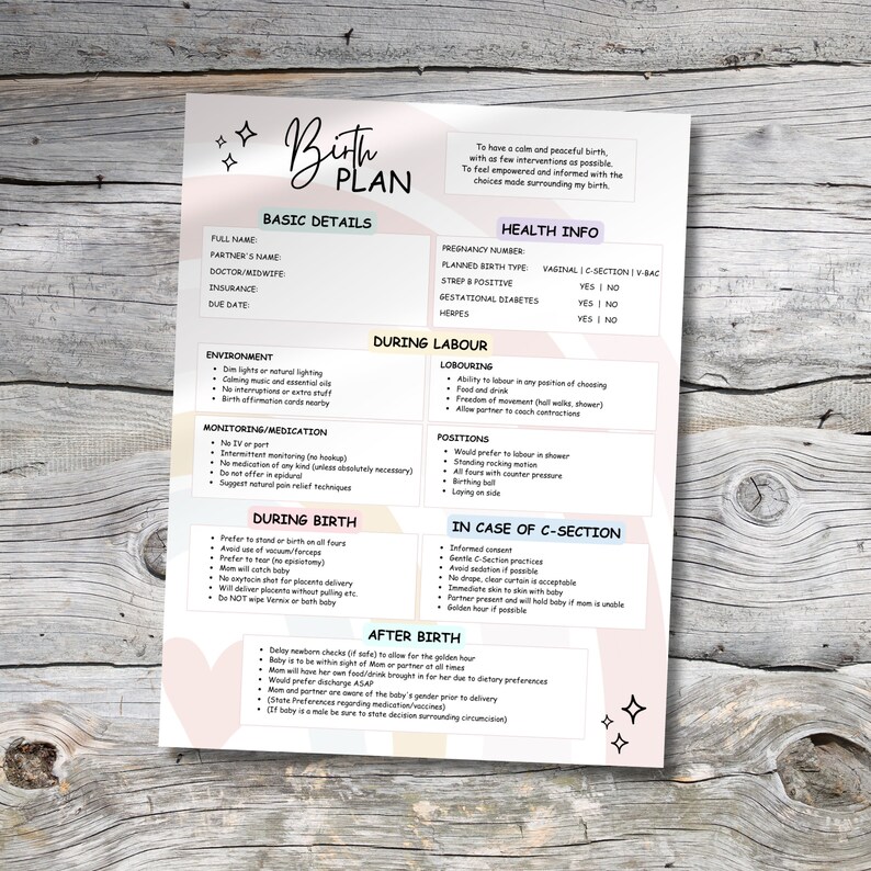 Editable Birth Plan Template Canva Birth Plan Checklist Template editable-birth-plan-template-canva-birth-plan-checklist-template