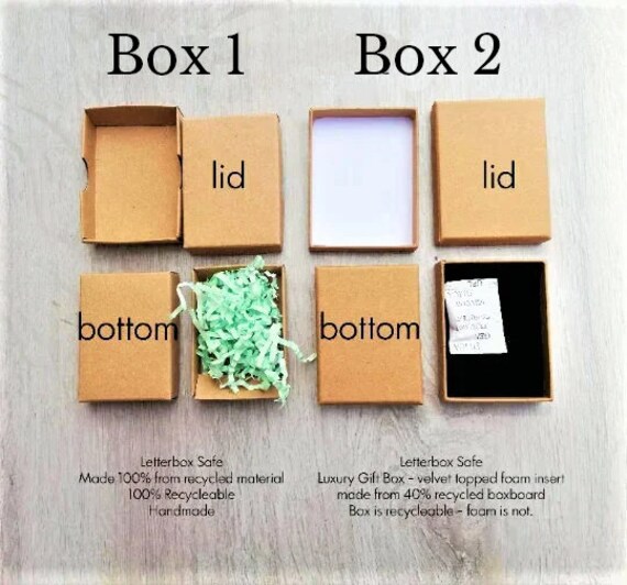 Material gift 2025 for boyfriend