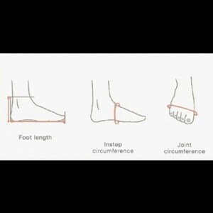 May include: Diagram showing how to measure foot length, instep circumference, and joint circumference.