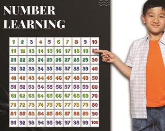 Learning Mathematics, 100 Numbers, 16 Symbols, Math Games for Kids, Addition & Subtraction, Math Game, Age 5+, Grade K+, Homeschool Math,
