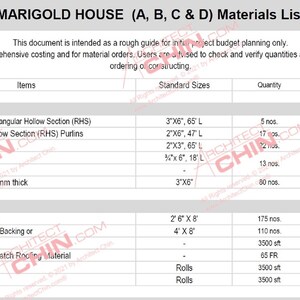 May include: A materials list for a Marigold House project, with a table listing the items, standard sizes, quantity, rate, and amount. The list includes items like roof beams, battens, roofing sheets, and insulation.