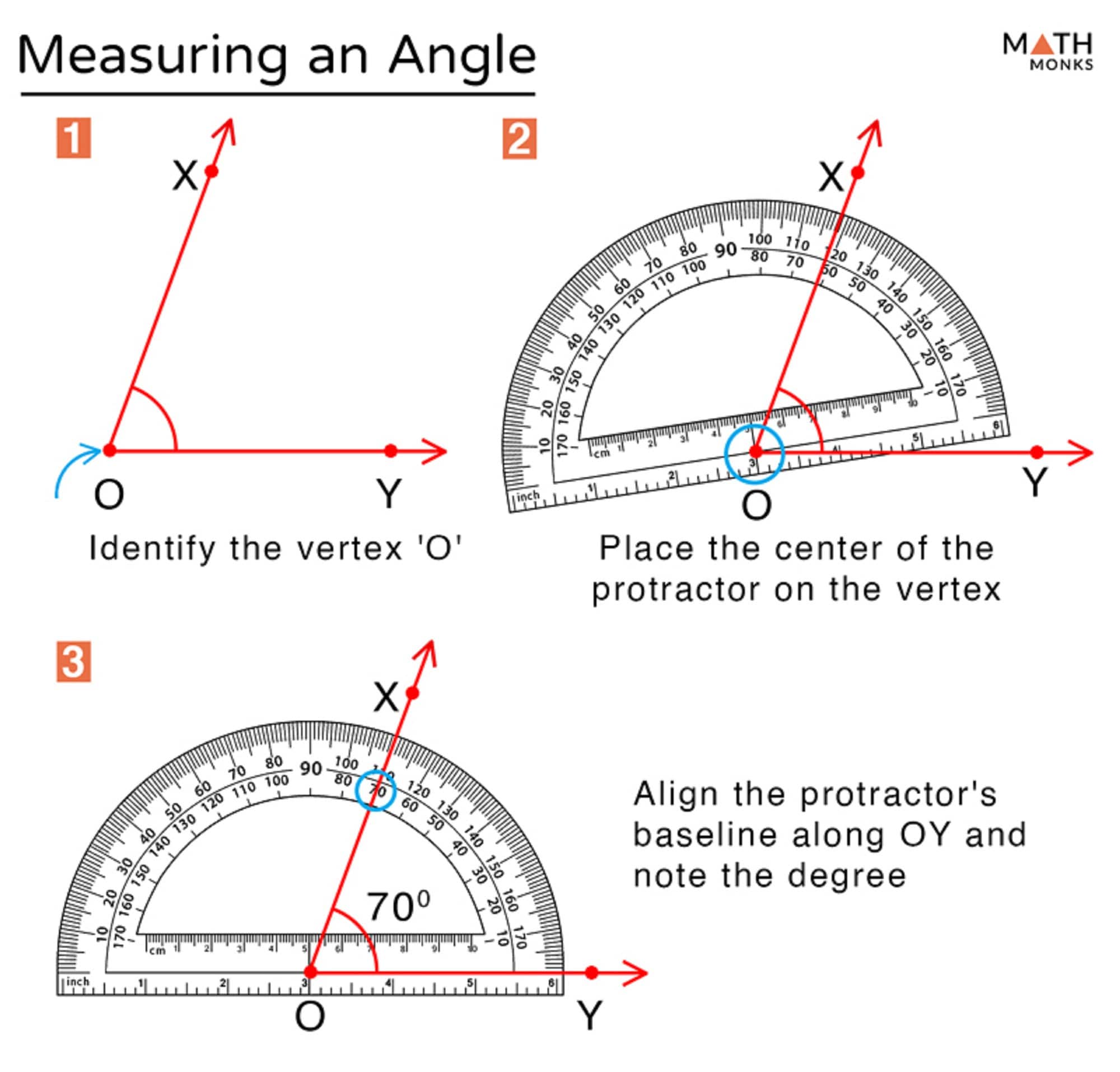 Protractors, Ruler, Geometry, Templates, Stencil, Printable, Drawing ...