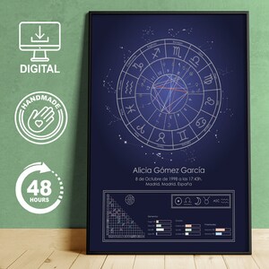 CARTA ASTRAL PERSONALIZADA | dibujo digital | poster de astrologia | signos del zoodiaco | Poster espiritual | DesignsByMobelmart