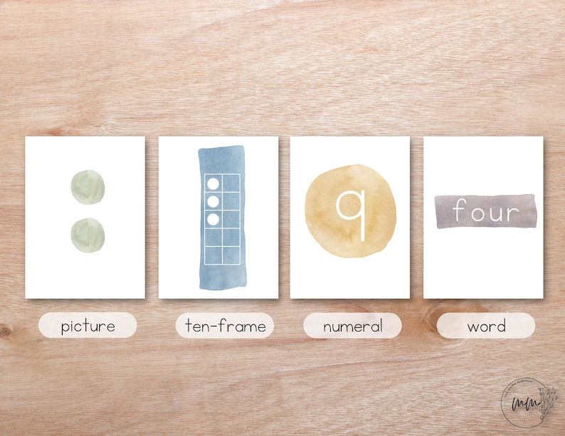 Tarjetas didácticas numéricas del 1 al 10 imprimibles juego - Etsy México